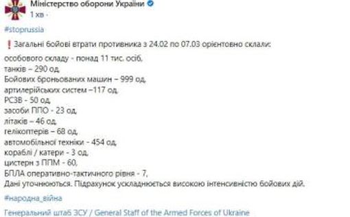 Сводка МО Украины о потерях РФ на 12-й день