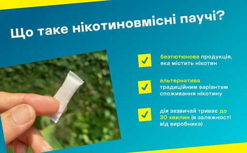 Склад нікотиновмісних подушечок VELO: тільки високоякісні інгредієнти