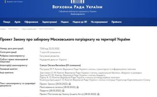 В Раду подали законопроект о полном запрете Московского патриархата в Украине