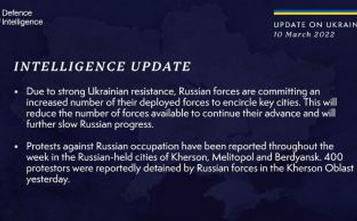Сопротивление Украины вынудило РФ увеличивать военные силы