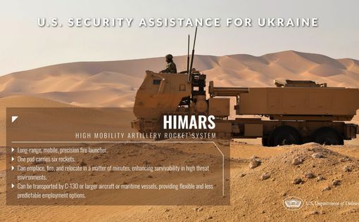 + 4 РСЗО "M142 HIMARS" для Украины. Пентагон склоняется к отправке