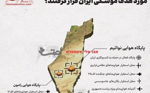 Иран: мы нанесли удары по двум базам ВВС Израиля