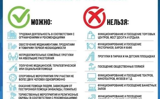 Минздрав убедительно просит всех оставаться дома!