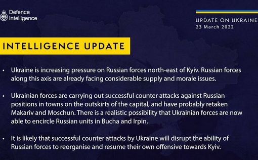 Британская разведка: Украина усиливает давление на российские войска