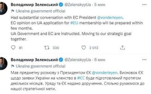 Членство Украины в ЕС. Зеленский рассказал, когда ждать вердикт ЕС