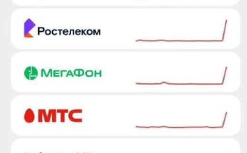 Россиян отключают от интернет-платформ