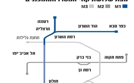 Начинается самый масштабный процесс экспроприации в истории Израиля