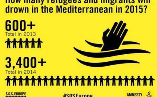 Более 30 мигрантов погибли в Средиземном море